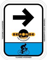 Ronde Van Vlaanderen Fietsroute Blauwe Lus Routen